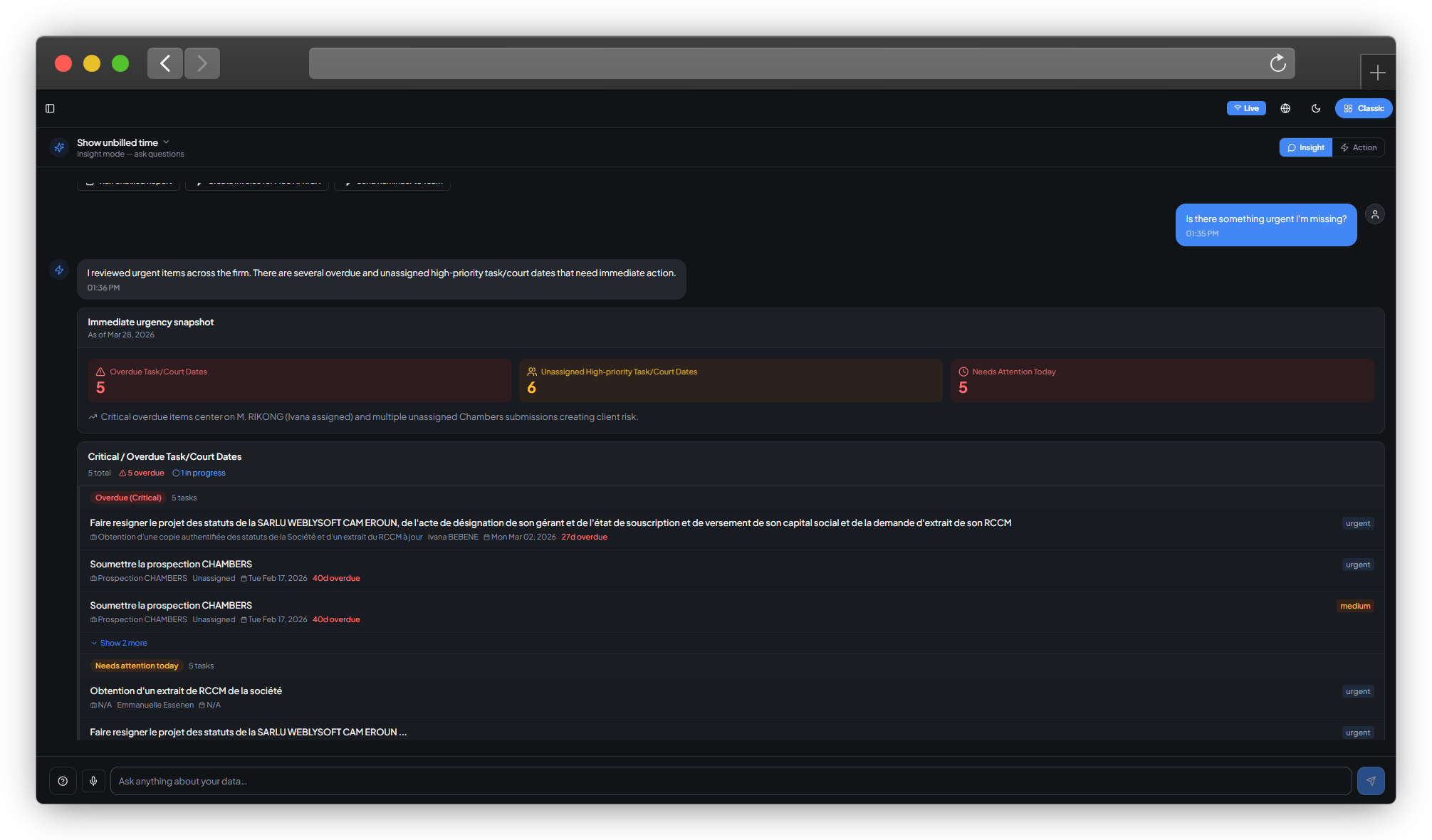 Insight mode; leadership asks 'Is there something urgent I'm missing?' and receives an immediate urgency snapshot with overdue items, unassigned high-priority tasks, and attention flags