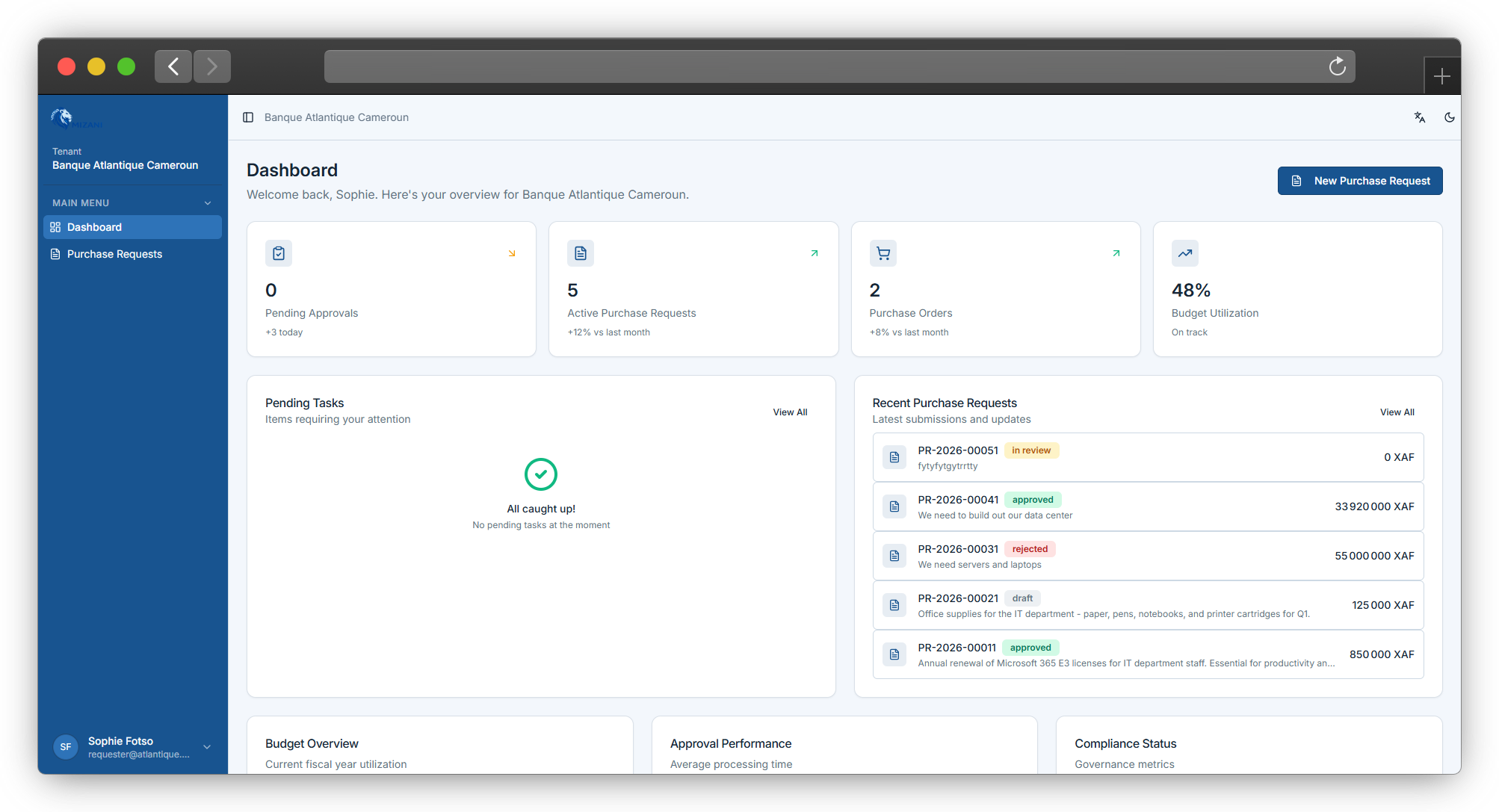 Procurement dashboard; pending approvals, active purchase requests, purchase orders, budget utilization, and compliance status