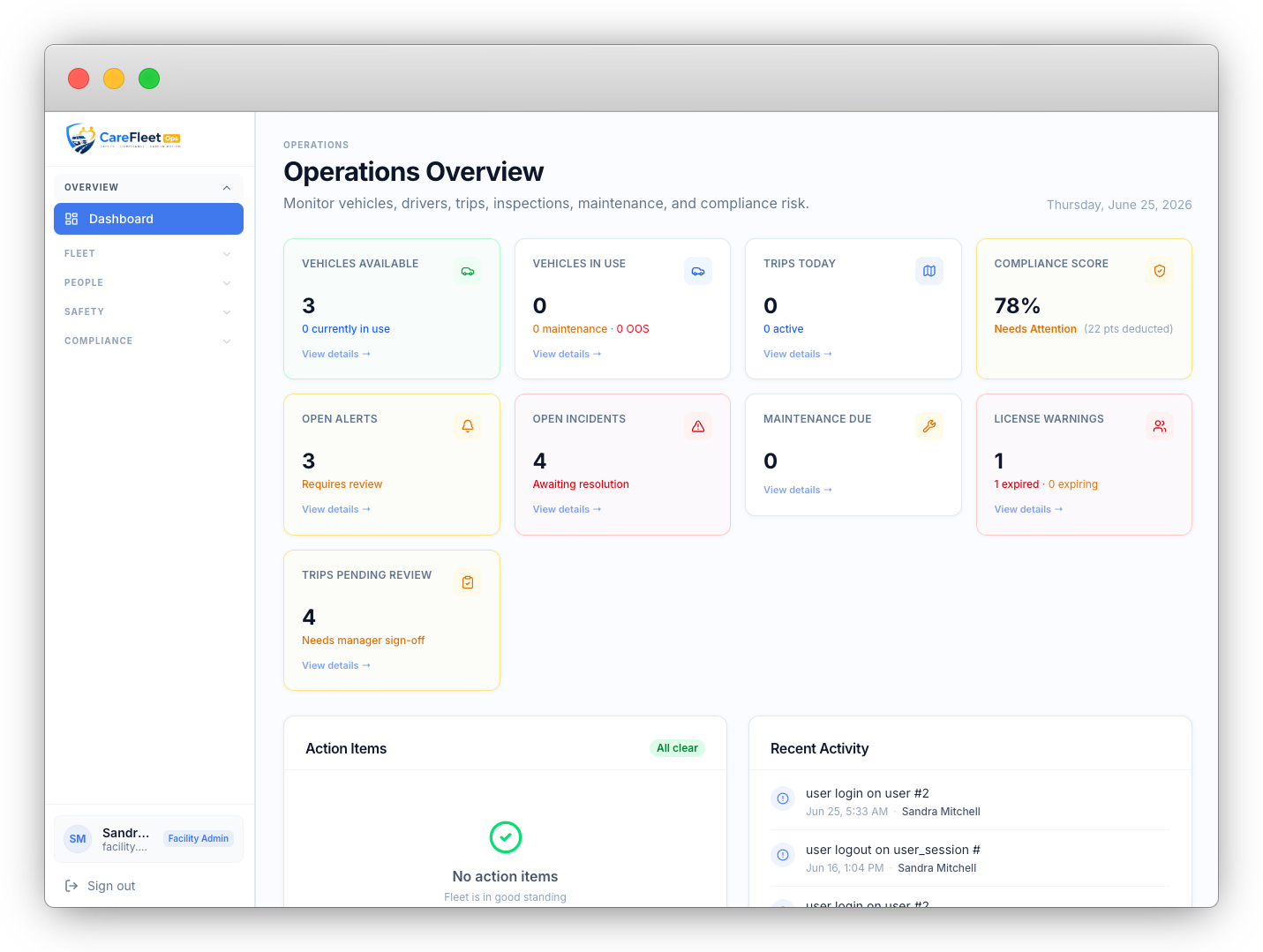 CareFleet Ops platform supporting vehicle visibility, driver accountability, and compliance records