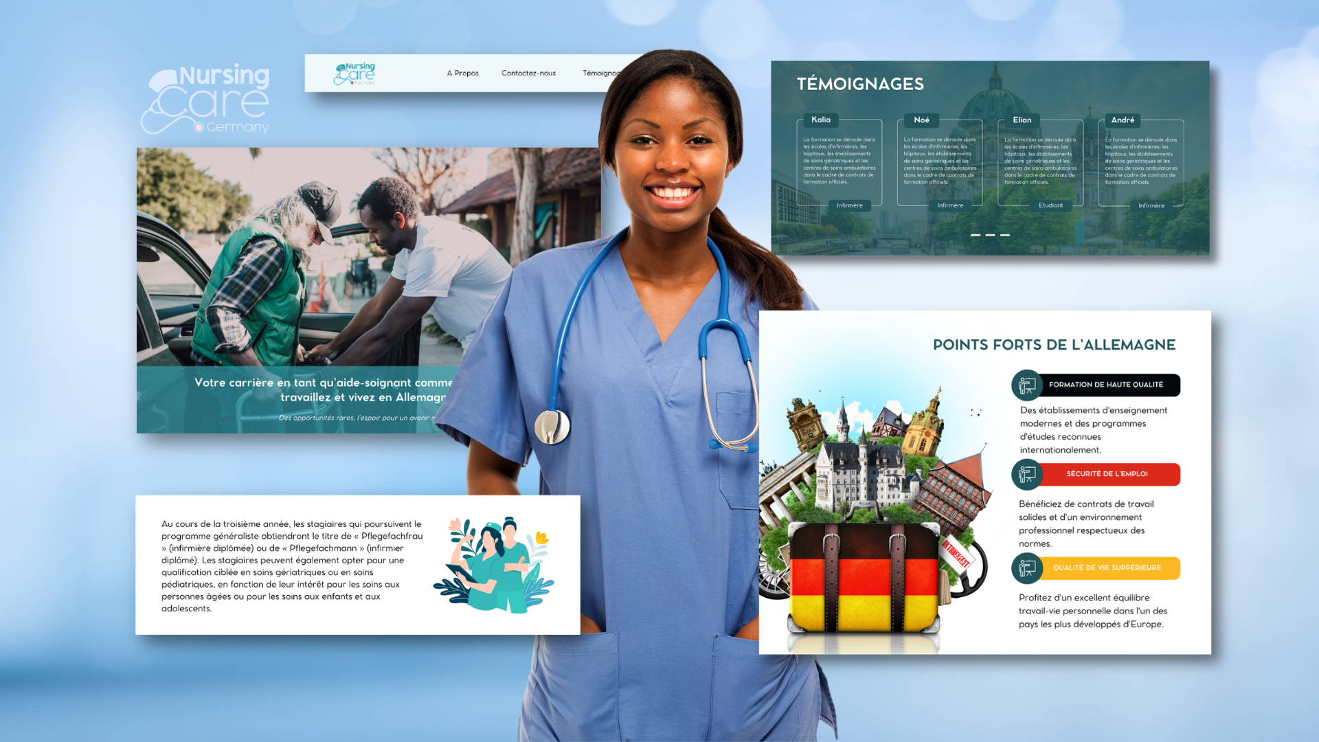 NursingCare Germany Project